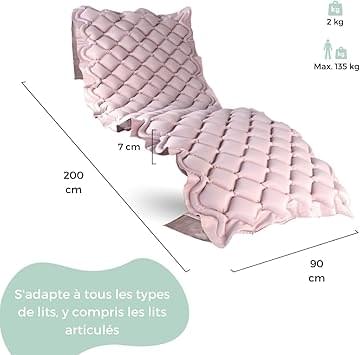 Matelas anti-escarres à air